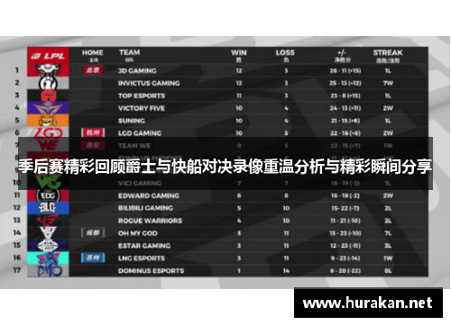 季后赛精彩回顾爵士与快船对决录像重温分析与精彩瞬间分享